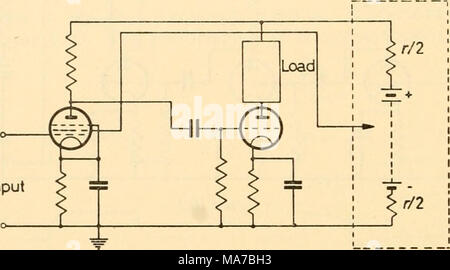 . Electronic apparatus for biological research . 1 Input Figure 10.3 is a pentode and the screen is fed from an appropriate tap on the HT battery. The battery resistance is represented as being spht into halves at each end. An increase in load current will produce a reduction in HT which is fed back to Fi anode; but there is also a reduction of screen potential which wiH reduce V-^ anode current, and hence the drop in F^ anode load, so that this tends to increase V^ anode potential. It is Hkely that the screen effect will be the greater, producing a net positive-ward movement of V^ grid and fu Stock Photo