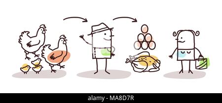Cartoon Farmer Chickens Production and Direct Consumer Stock Vector
