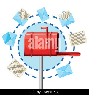 Red mailbox. Circle of letters. Email concept in cartoon style. Vector illustration on white background. Web site page and mobile app design. Stock Vector