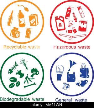 colorful waste types icon set, Recyclable, Hazardous, Biodegradable and General waste, symbol for separation waste Stock Vector