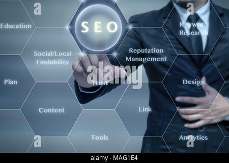Businessman touching the SEO icon with business success virtual screen on Businessman touching the Invest icon Stock Photo