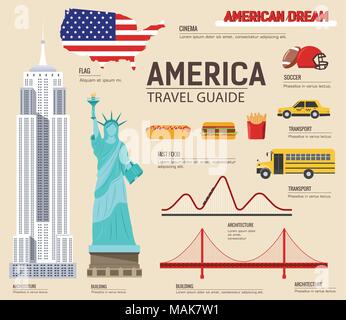 Country USA travel vacation guide of goods, places and features. Set of architecture, foods, sport, items, nature background concept. Infographics template design for web and mobile. On flat style Stock Vector