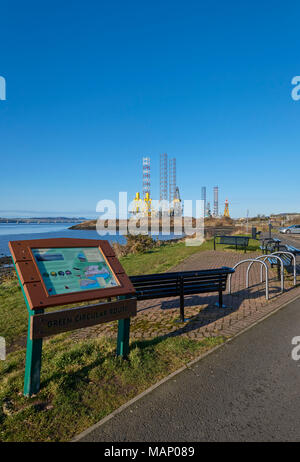 The Information sign at Grassy Beach on the Green Circular Walking and Cycling Route around Dundee and Broughty Ferry. Stock Photo