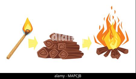 Vector cartoon style illustration of burning match, firewood and bonfire. Icons symbolizes what you need to make campfire. Isolated on white backgroun Stock Vector