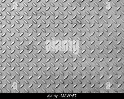 Metal Stainless Steel Plate Background Stock Image - Image of template,  stainless: 33670759