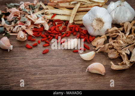 Chinese herbal medicine ingredients used in traditional herbal medicine ...