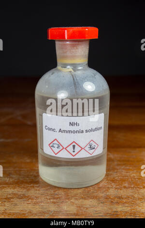 Aqua ammonia hi-res stock photography and images - Alamy