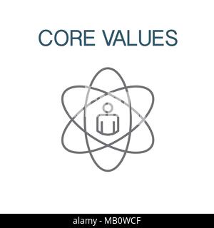 Core Values Outline Icon w person & collaborating / thinking ideas Stock Vector