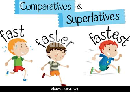 Comparatives and superlatives for word fast illustration Stock Vector ...