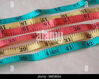 Chinese Ruler Inches Tailor tape ruler in Cun aka the Chinese Inch measuring unit compared ...