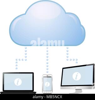 Cloud computing, technology connectivity concept Stock Vector