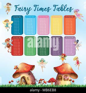 Times tables chart with fairies flying in garden illustration Stock Vector