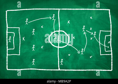 The scheme of the game. Strategy. Tactics. On the chalkboard Stock Photo