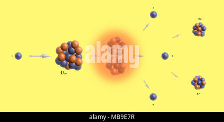 nuclear reaction uranium fission illustration backdrop - elementary particles physics theory Stock Photo