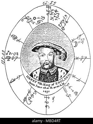HOROSCOPES - HENRY VIII, KING OF ENGLAND Henry was born on 28 June 1491, in London. According to this chart, cast by the English Mason and astrologer, Ebenezer Sibly, A New and Complete Illustration of the Occult Sciences (1790), Henry was born at 10:40 am. Stock Photo