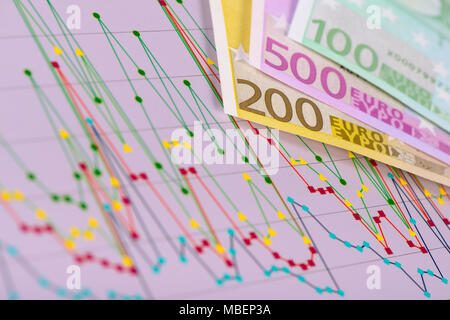 banknotes of European currency laying on chart of stock market Stock Photo