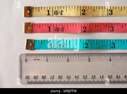 Measuring tape measurement unit sales
