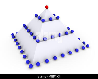 Leadership concept with 3d spheres on pyramid