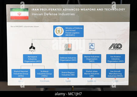 Iran’s state-owned defense industry encompasses production of conventional weapons and missile systems. The archival image documents a sign displayed at Joint Base Anacostia-Boling, Washington, D.C., on January 24, 2018, providing information on Iranian military manufacturing as part of evidence of weapons proliferation in violation of United Nations resolutions 2216 and 2231. The historical photographic print records technical documentation and military-industrial overview. Stock Photo