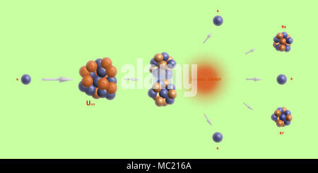 nuclear reaction uranium fission - elementary particles physics theory Stock Photo