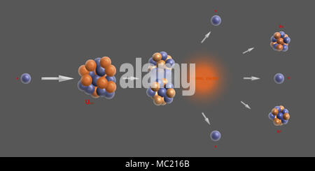 nuclear reaction uranium fission - elementary particles physics theory Stock Photo