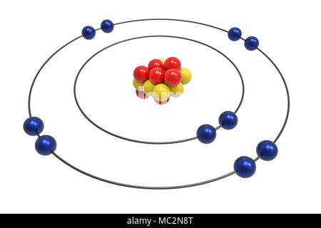 neon atomic structure