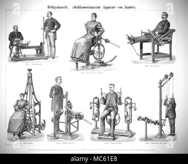 Zander Exercise GUSTAV ZANDER (1835-1920) Swedish physician who invented numerous ...