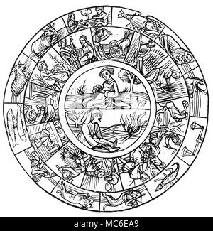 ASTROLOGY - ZODIAC AND MONTHS This diagram is, in effect, a time-wheel. The inner circle contains personification images of Summer (top) and Winter with his fire (bottom). The outer concentric depicts the twelve images of the signs of the zodiac, with Aries rising to the East, followed by the last sign, Pisces. The inner concentric contains the symbols and activities associated with the twelve months. For example, alongside the fishes of Pisces, is the image of the Janus faced man, looking back into the past year, and forward into the coming year. Alongside, a woman is warming her feet in Stock Photo