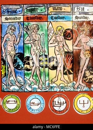 ASTROLOGY - PLANETS Planetary spirits (bottom circles) Sigils for the ...