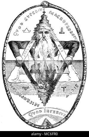Macrocosm and microcosm entwined in Seal of Solomon, surrounded by the Ouroboros serpent. From Eliphas Levi, 'Transcendental Magic', 1896 Stock Photo