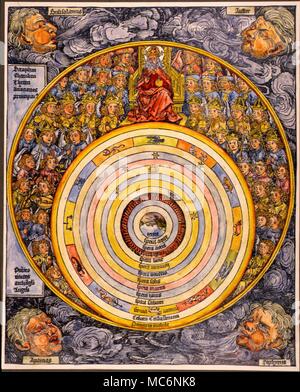 There are remarkable similarities in the numerologies of the Jewish Cabbala and the Christian world-system. Here we see the nine celestial hierarchies, linked traditionally with he planets, overseen by the Godhead. The four winds, visible in the corners, carry the planetary and celestial influences to the earth, and there is good reason for linking the four winds with the Four Worlds of the Cabbalists. Sixteenth century woodprint, in the collection of Charles Walker. Stock Photo