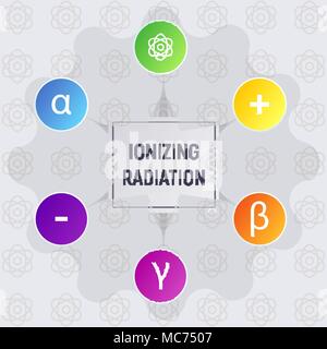 Ionizing radiation Stock Vector