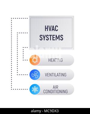 HVAC infographics Stock Vector