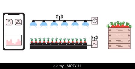 Smart farm and agriculture. Monitoring and control of temperature, humidity, light level. Cultivation of plants. New technologies. High yield. Stock Vector