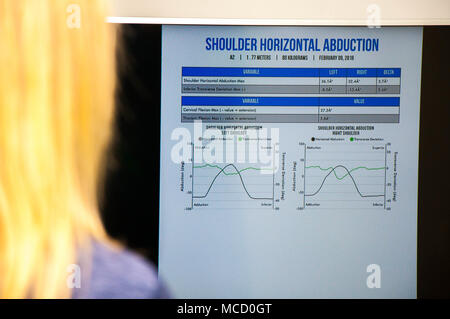 Dynamic Athletic Research Institute 3D biomarkerless system is a motion analysis technology used for identifying potential musculoskeletal injuries through movement assessment. The archival image records review of captured data at the United States Air Force School of Aerospace Medicine following a practice assessment. Stock Photo