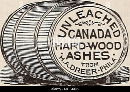 . Canada Hard-Wood Ashes. Indispensable as a lawn dressing or to apply to or- chards. They should be ap- plied late in fall or early in spring, so that the rains and snows may leach the ashes and carry the elements down to the roots of grass or trees. Our ashes are screened and are in proper condition for immediate use. Apply at the rate of 1000 to 1500 lbs. per acre. 50 lbs., $1.00; per bbl. (about 250 lbs.), $3.00; ton, Â§20.00. Powell's Green Bag Fertilizers. To fill a demand for experimenters and persons who do not raise sufficient of any one crop to buy a separate Fertilizer for each crop Stock Photo