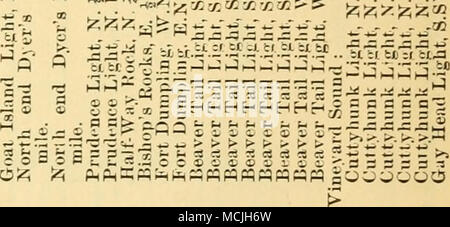 C 3 O 4 1 Ia Cd A H J C A U 00 C 00 A C 5 Ctv 1m J 5 0 3 00 H19n31 Id Mmd 599 Stock Photo Alamy