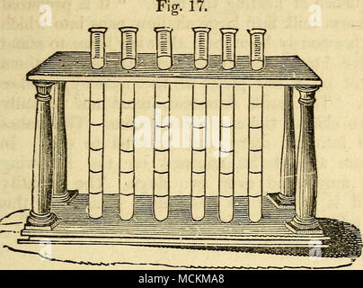 . Lactometer, or Cream Guage. Fig. 1*7, is a number of glass tubes of equal size, set in a frame called a lac- tometer or cream guage. If milk from different cows be set in these, the depth of the cream will indicate their comparative rich- ness. Cream. If milk be immediately set away in shallow vessels, after being taken from the cow, the cream rises to the surface, car- rying with it most of the butter contained in the milk, and much of its casein also. Hence, the great nutritive properties of buttermilk, which retains the casein in very large pro- portions, much of it being rejected by the  Stock Photo
