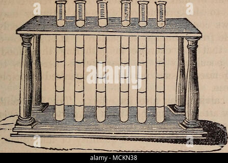 . Lactometer, or Cream Guage. Fig. 17, is a number of glass tubes of equal size, set in a frame called a lac- tometer or cream guage. If milk from different cows be set in these, the depth of the cream will indicate their comparative rich- ness. Cream. If milk be immediately set away in shallow vessels, after being taken from the cow, the cream rises to the surface, car- vying with it most of the butter contained in the milk, and much of its casein also. Hence, the great nutritive properties of buttermilk, which retains the casein in very large pro- portions, much of it being rejected by the b Stock Photo