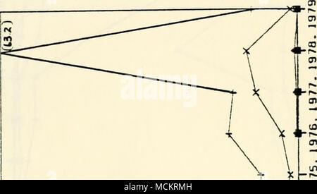 11 i 1111 ii 11 11 ' i o LD a LP a a M01 / a n bt 10 1^ 01 â¢ 2 t