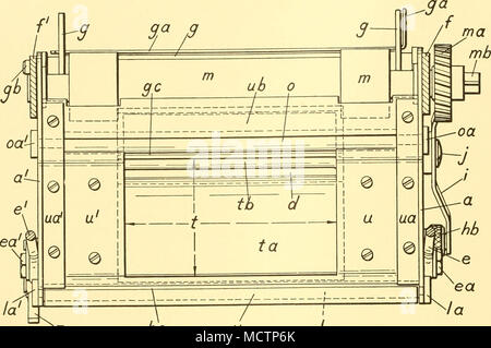 . z tic v I Fig. 12. The internal mechanism frame is in two parts linked and hinged together by the plates/and/' and pivoting about the rollers m and n (see Fig. 15). This figure, and Fig. 13 opposite, represent elevations of the two interlocking faces of the two parts drawn to the same scale; above is shown the forward section looking towards the front. For letter references see text. on pins and provided with an adjustment for tensioning. A plate pd is secured to the driving gear wheel pa to cover the mechanism and is provided with two pins pd' which assist in locating the shoes. The large g Stock Photo