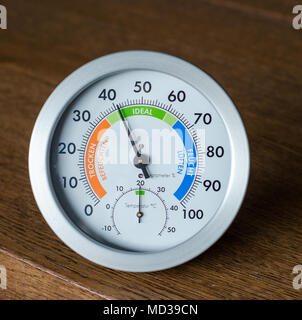 https://l450v.alamy.com/450v/md39cn/close-up-of-hydrometer-and-thermometer-on-wooden-background-md39cn.jpg