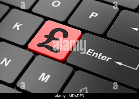 British pound sign on a keyboard Stock Photo: 65587748 - Alamy