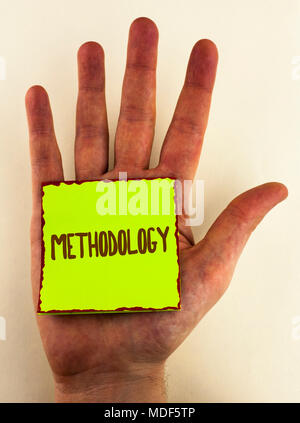 Handwriting text writing Methodology. Concept meaning System of Methods used in a study or activity Steps to follow written Sticky Note Paper placed H Stock Photo