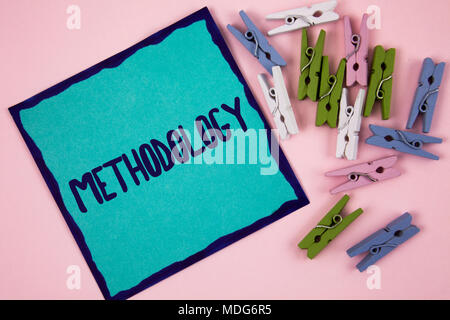 Handwriting text writing Methodology. Concept meaning System of Methods used in a study or activity Steps to follow written Sticky note paper plain Pi Stock Photo