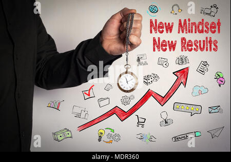 New Mindset New Results concept. Red Arrow and Icons Around Stock Photo