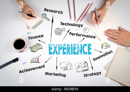Experience Concept. Chart with keywords and icons Stock Photo - Alamy
