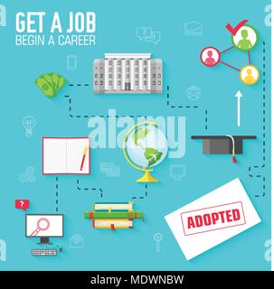 get a job for begin a career infographic background concept in retro flat style design. Vector illustration Stock Vector
