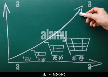 Human Hand Drawing Graph On Chalkboard Showing Increasing Shopping Cart Stock Photo