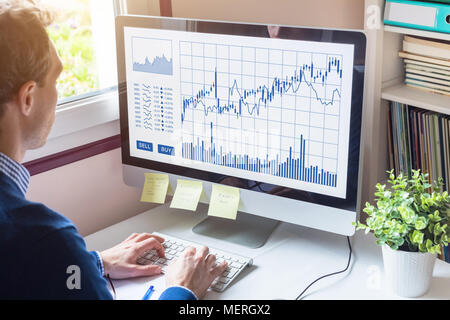 Home trader analyzing forex (foreign exchange) trading charts and buy sell buttons on computer screen, stock market investment, financial technology ( Stock Photo